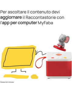 Le canzoni di Ele l'Elefante Faba 2