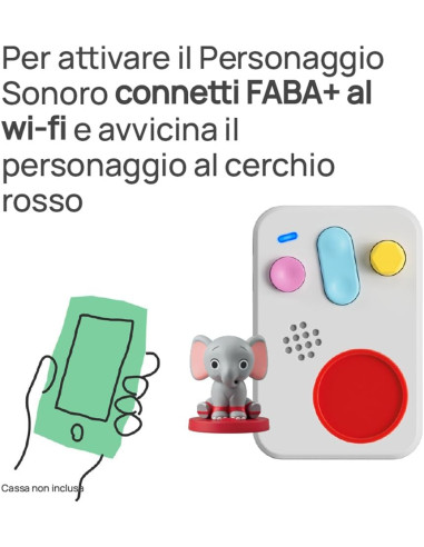 Le canzoni di Ele l'Elefante Faba