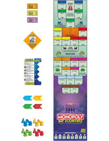 Monopoly Lo Scontro
