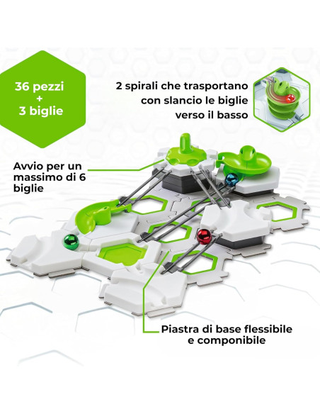 Gravitrax: GO Rotative
