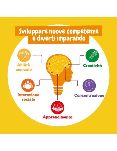 Science4You - il mio primo kit veterinario