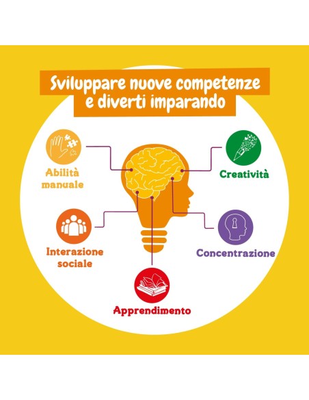 Science4You - il mio primo kit veterinario