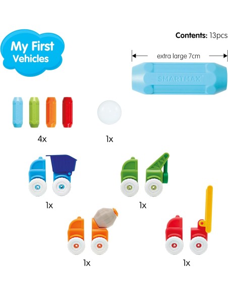 Smart Max - My First Vehicles