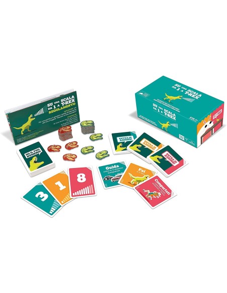 Su una scala da 1 a T-rex