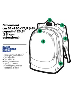 Zaino Gopop Pandastic 23 2