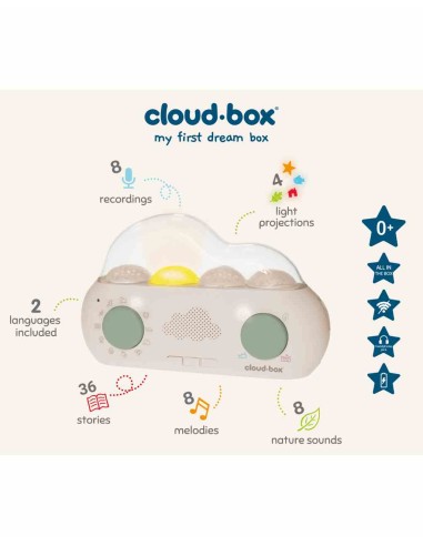 Cloud b - Cloud Box