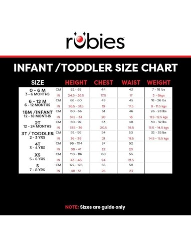 Rubie's - Costume Master Yoda Young Jedi Deluxe in