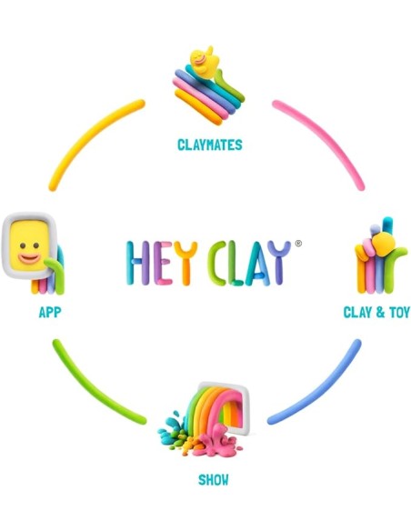Hey Clay "Mostri-1" Kit Medio