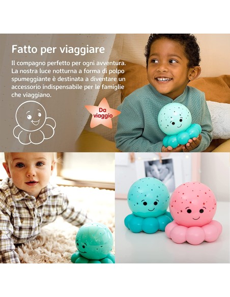 Cloud b - Twinkles to go Octo - Blue