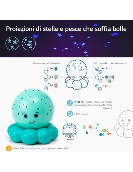 Cloud b - Twinkles to go Octo - Blue