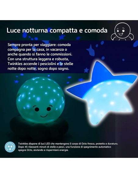 Cloud b - Twinkles to go Octo - Blue