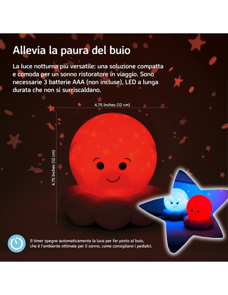 Cloud b - Twinkles to go Octo - Pink