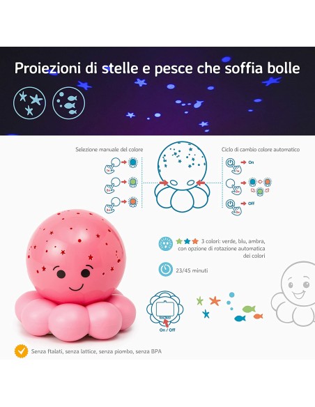 Cloud b - Twinkles to go Octo - Pink