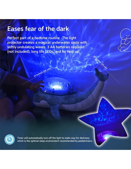 Cloud b -Tranquil Family - Balena Aqua