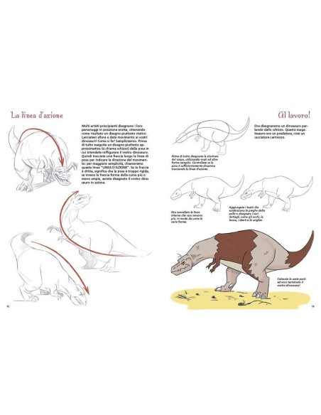 Corso di Disegno - Disegnare i Dinosauri