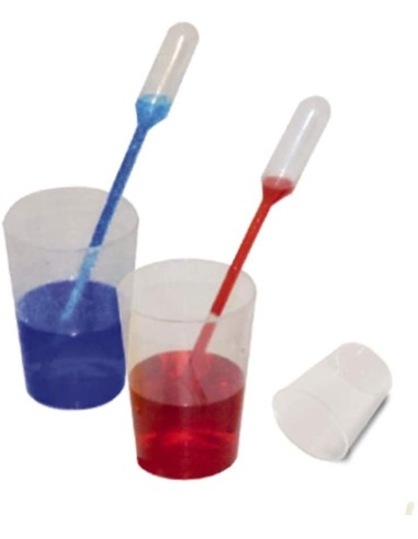 I TRUCCHI DELLA SCIENZA